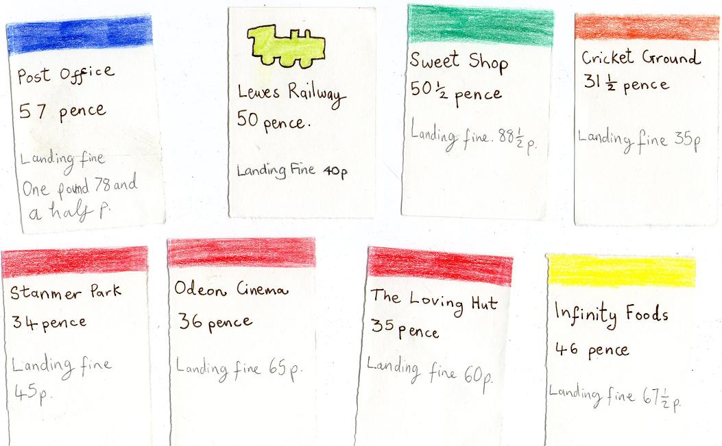 Now that you've finished your board and you know what each place is, you need to make property cards - one for each place (don't include fines/go/free parking/free cup of tea and the like)