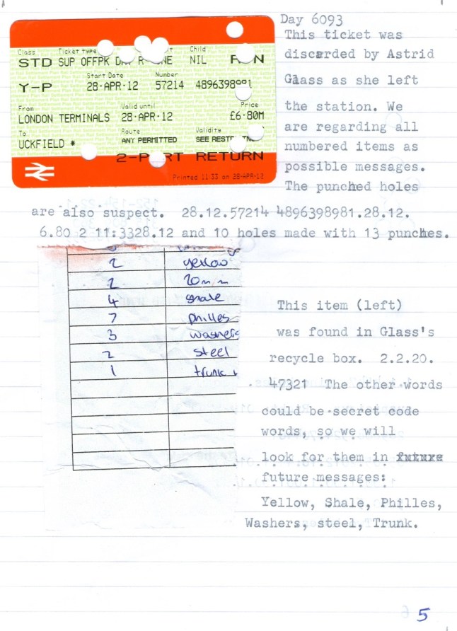 vegan conspiracy story