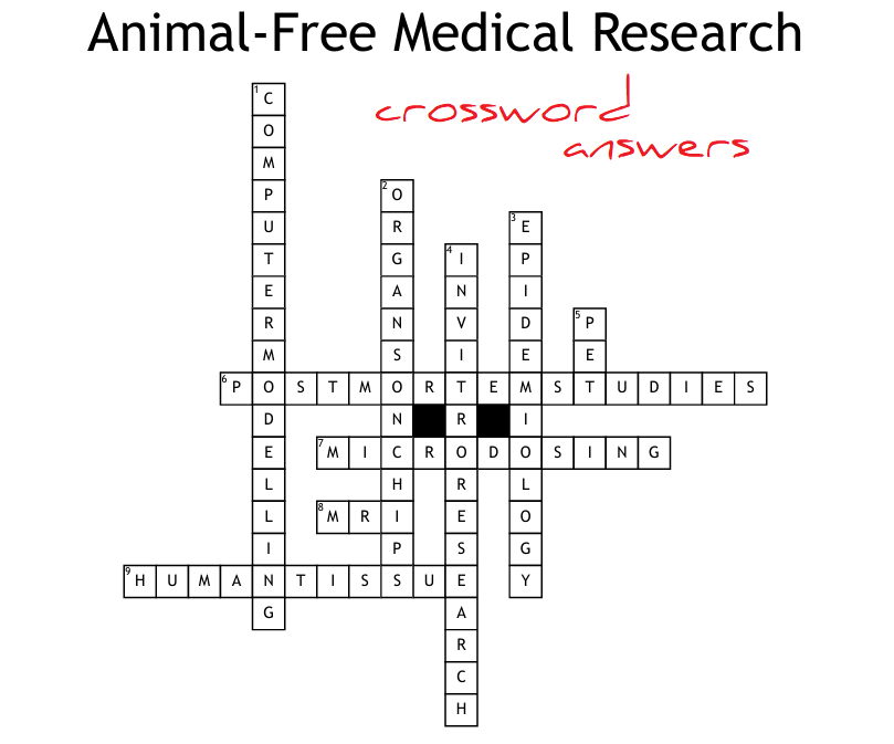 animal-free medical research  crossword answers